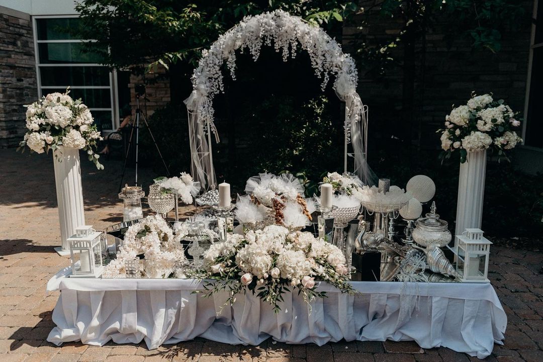 How Much to Spend on Flowers for Wedding A Comprehensive Guide